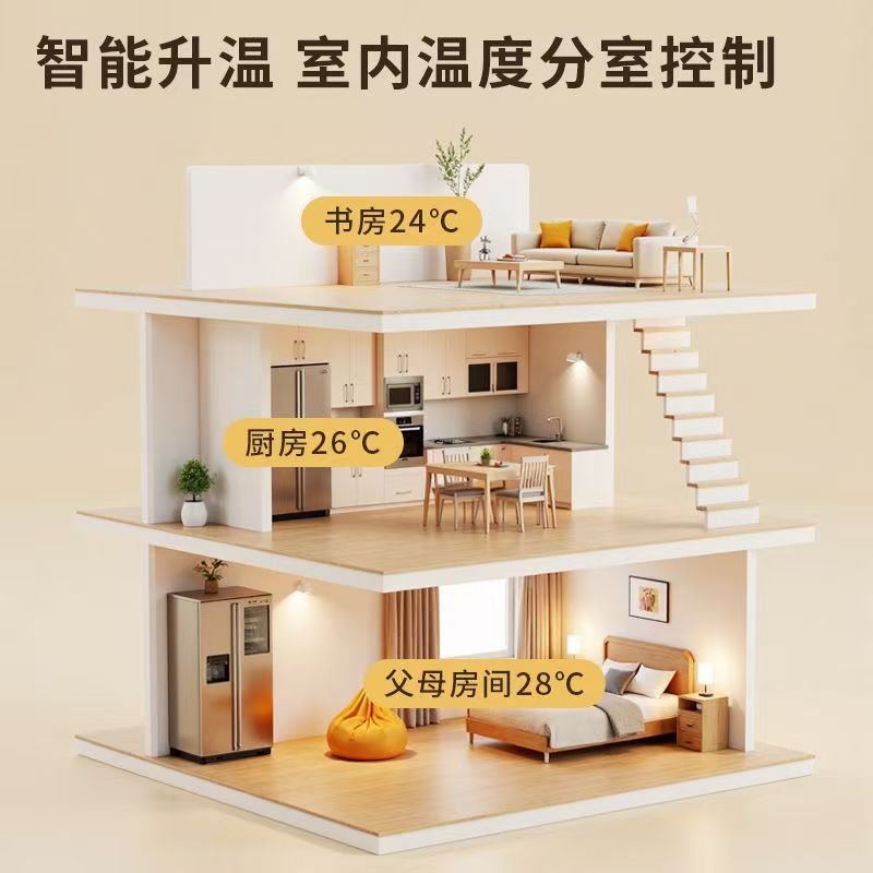 根河市 石墨烯电地暖公司哪家好？户型适配方案指南